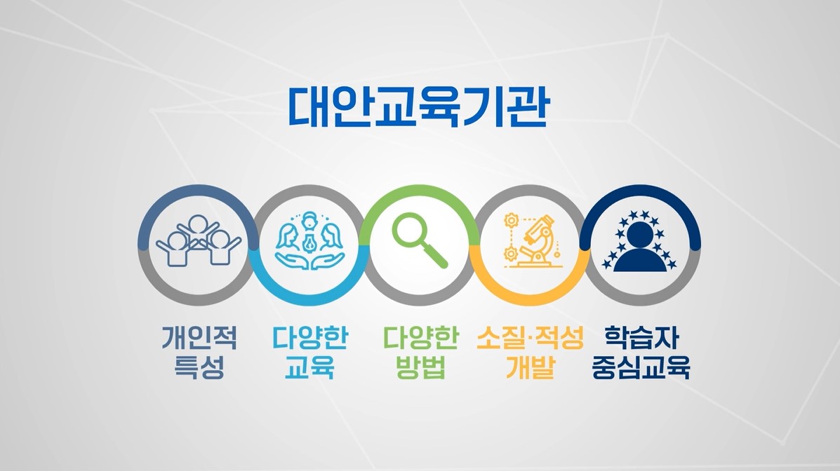 대안교육기관등록제 및 대안교육기관지원센터 홍보영상